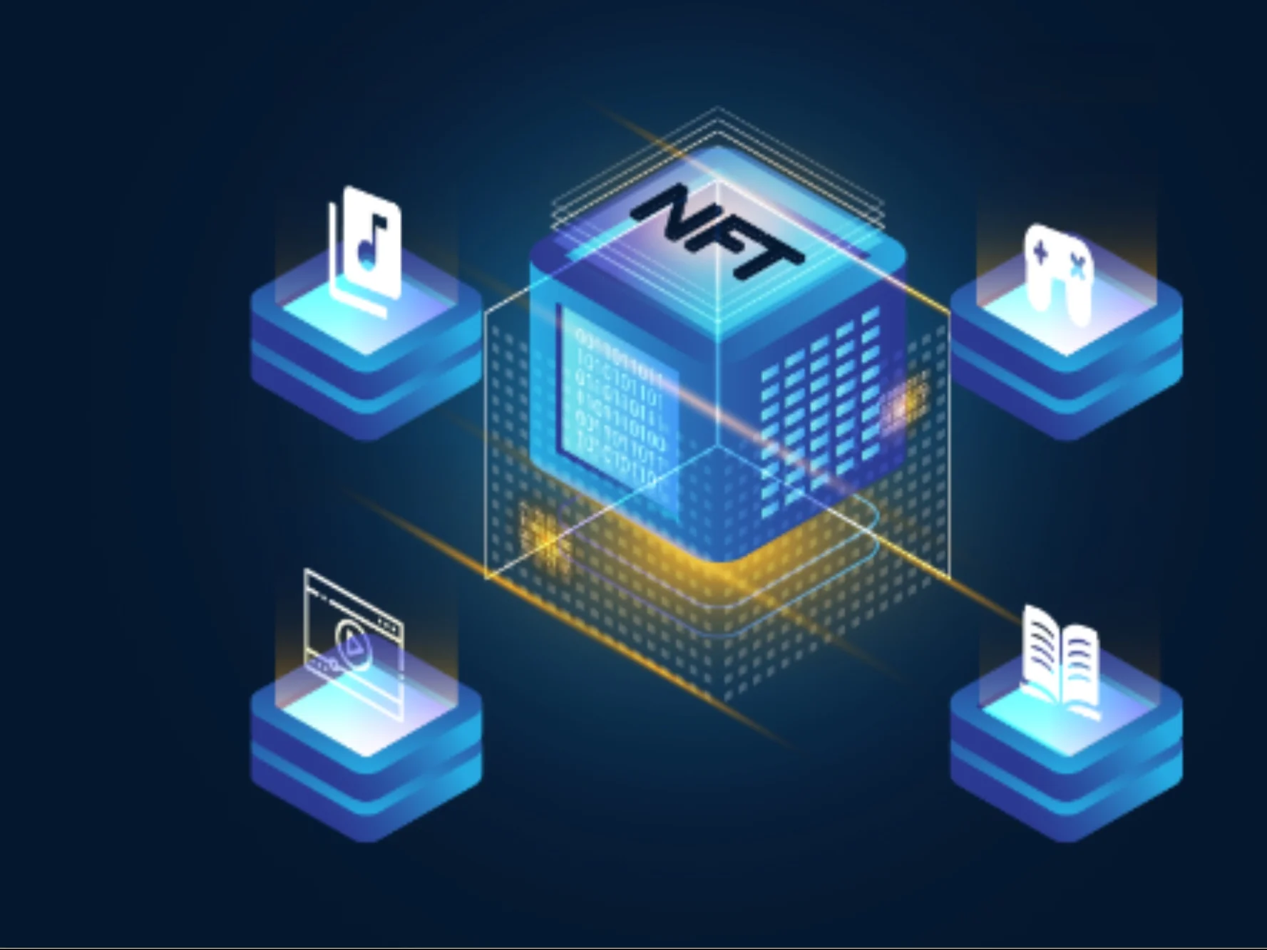 NFT Marketplace